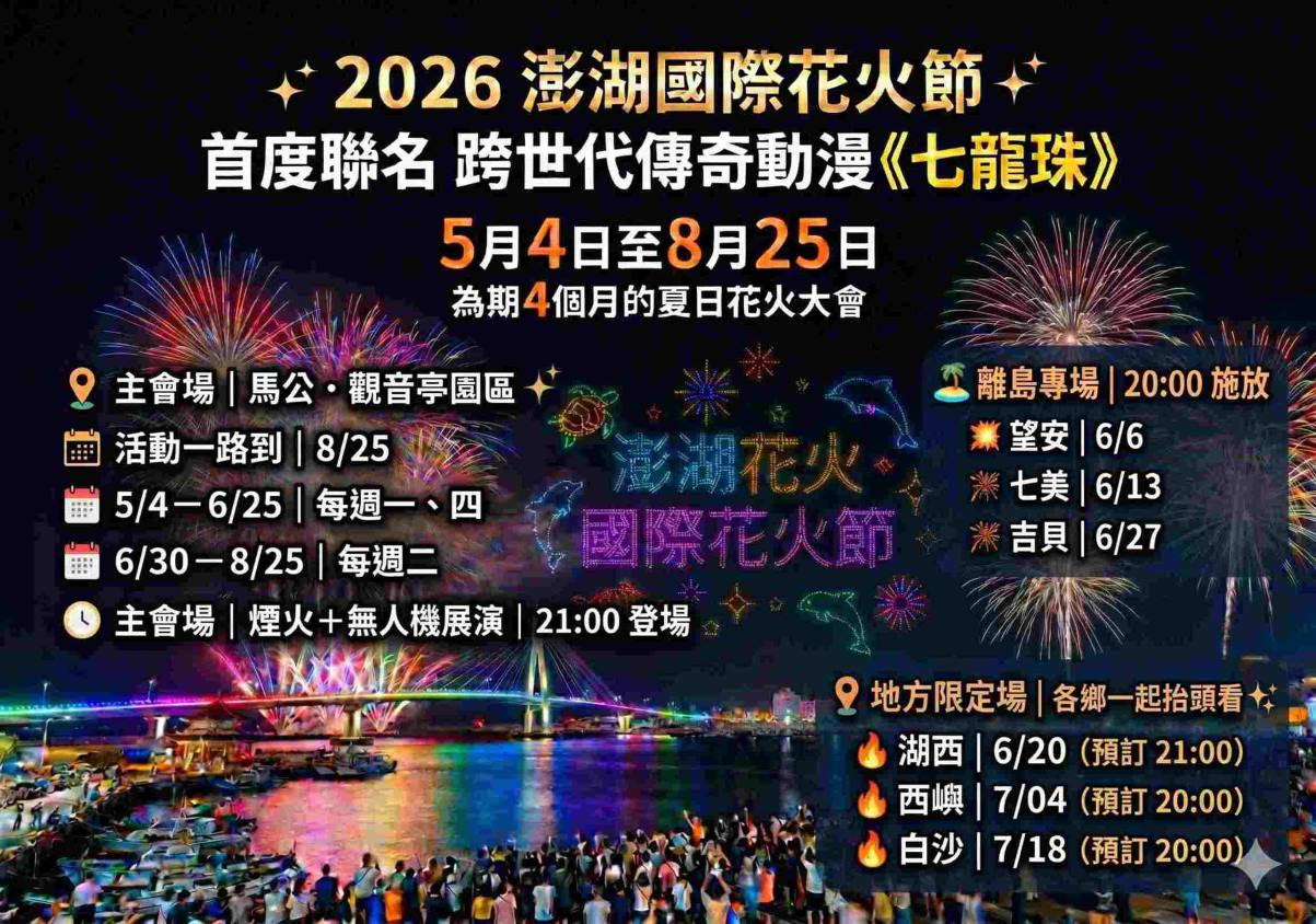 2026花火
