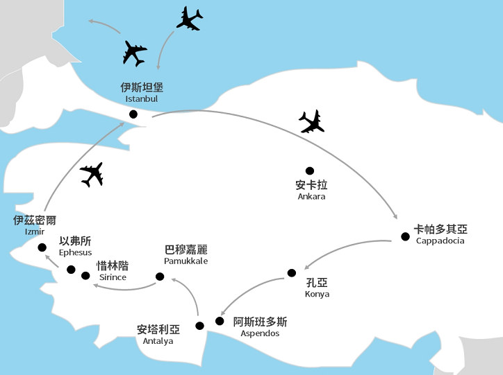 行程特色圖片