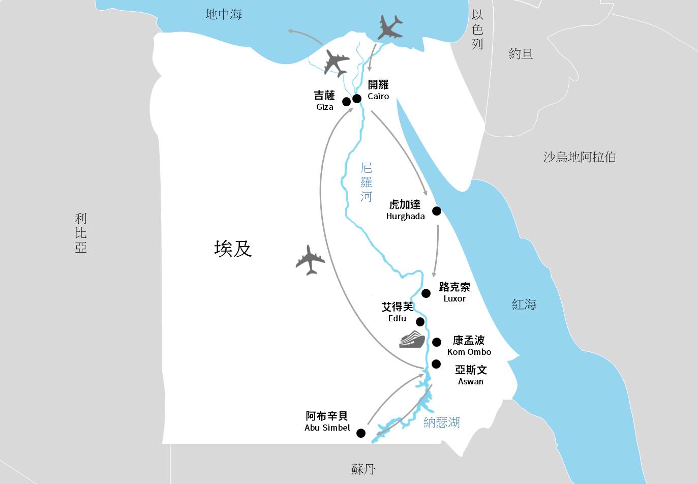 行程特色圖片
