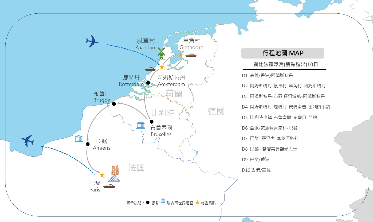 行程特色圖片