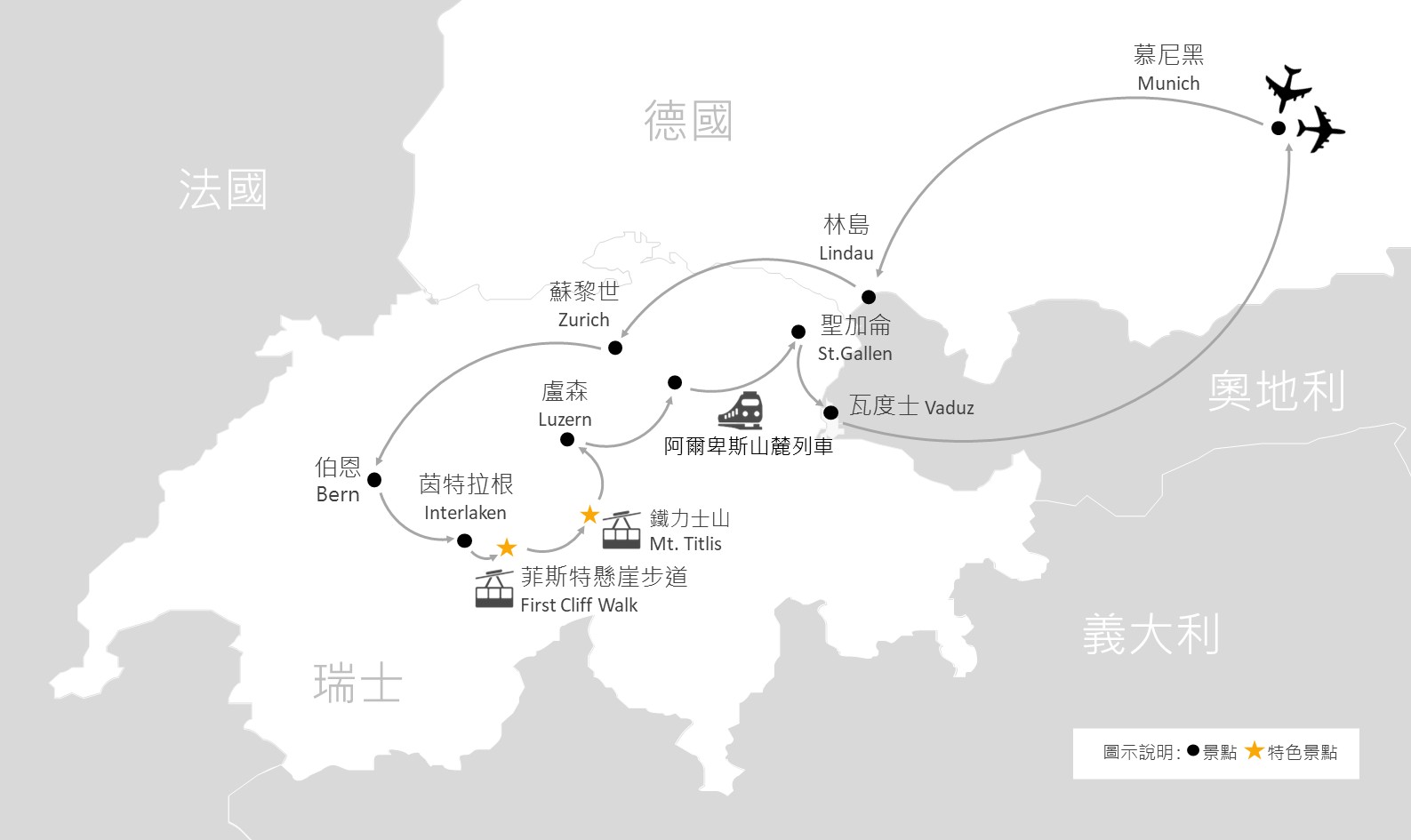 行程特色圖片