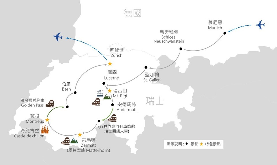 行程特色圖片