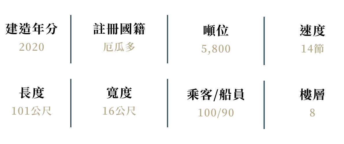 行程特色圖片