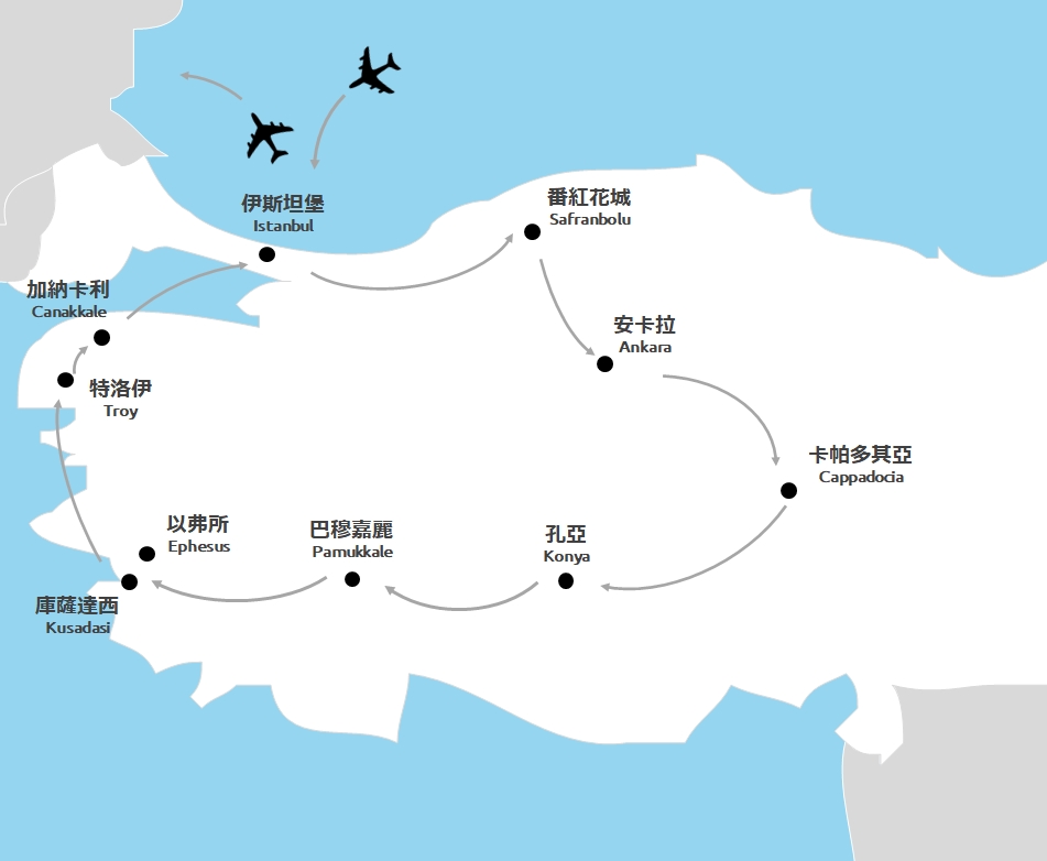 行程特色圖片