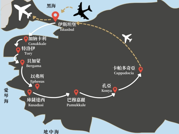 行程特色圖片