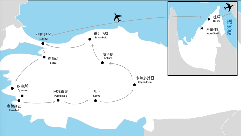 行程特色圖片