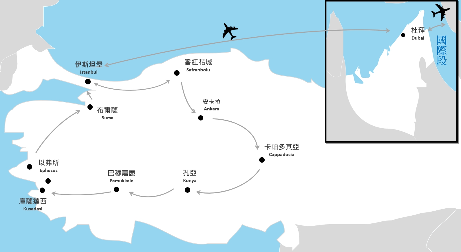 行程特色圖片