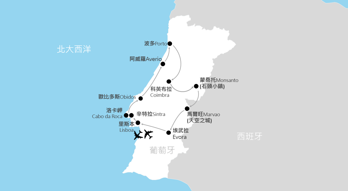 行程特色圖片