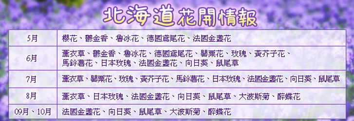 花季