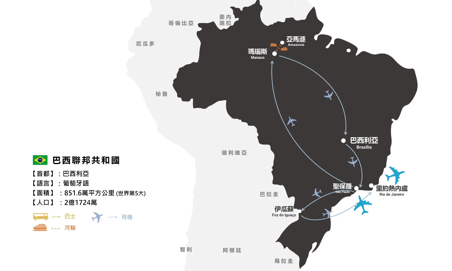 行程特色圖片