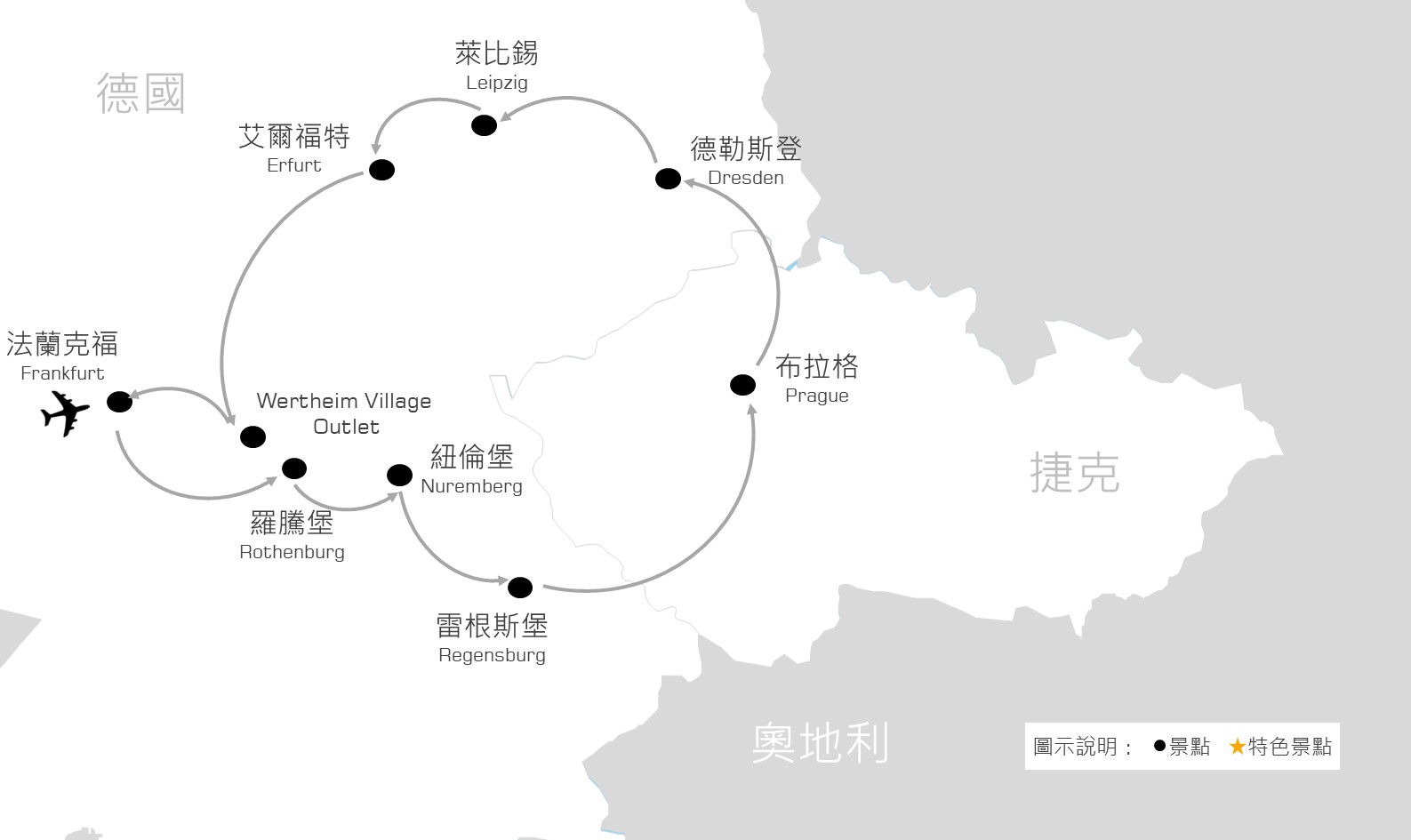 行程特色圖片