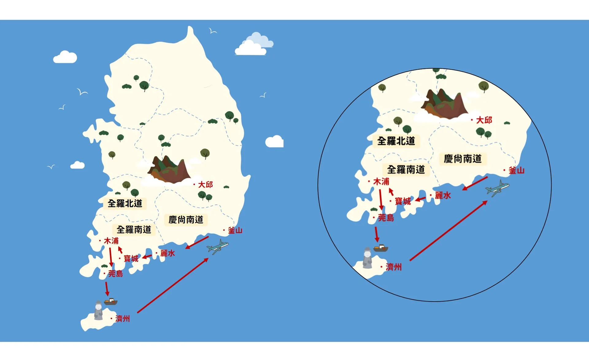 行程特色圖片