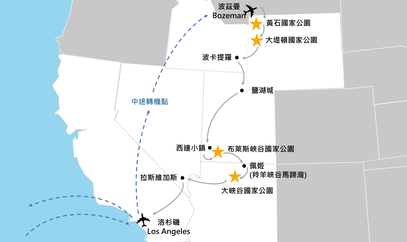行程特色圖片