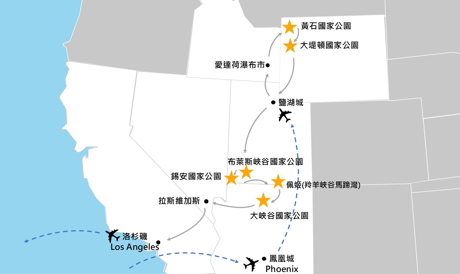 行程特色圖片