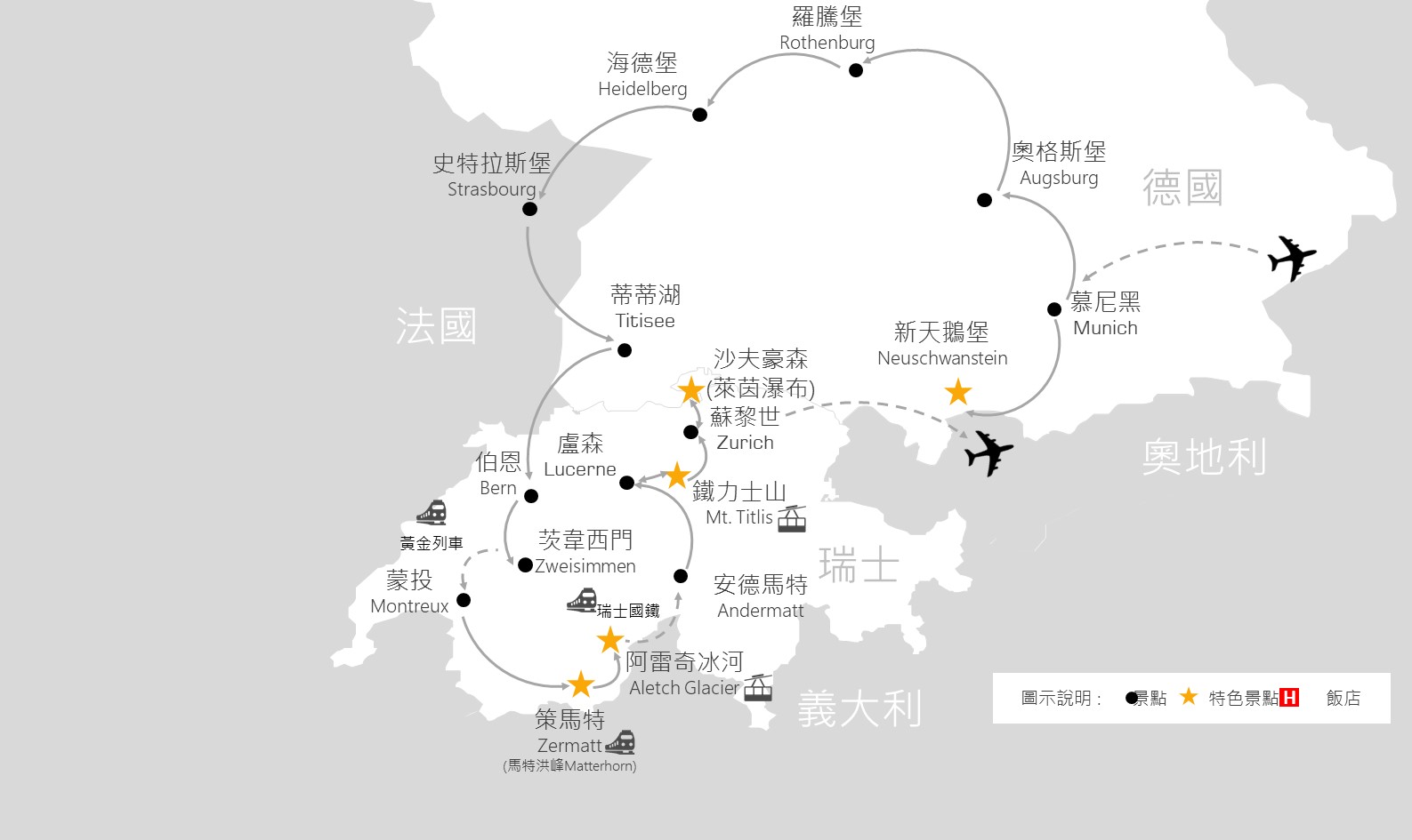 行程特色圖片