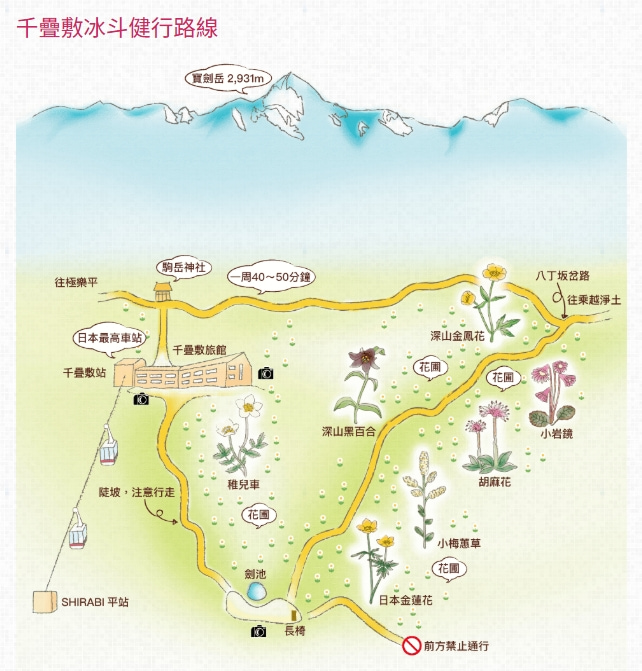 行程特色圖片