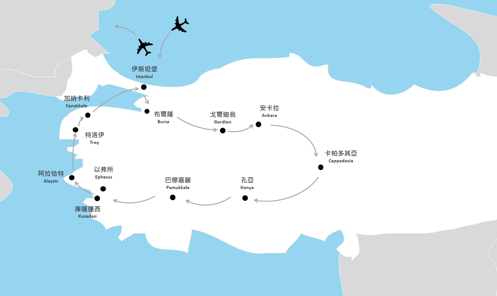行程特色圖片