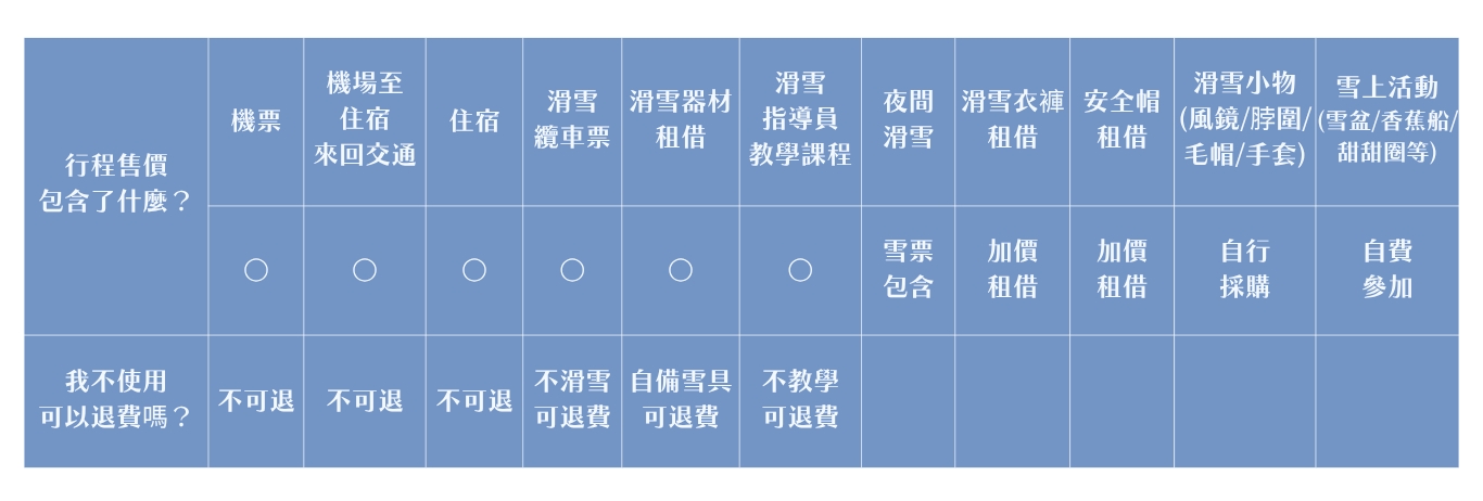 行程特色圖片