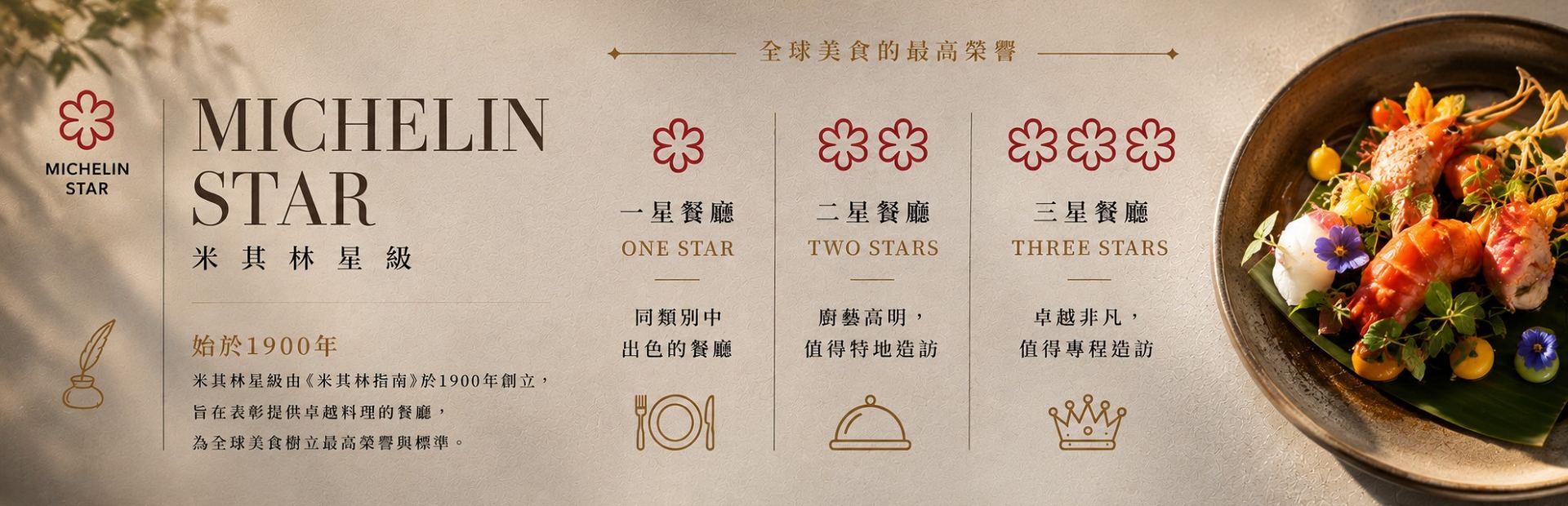 行程特色圖片