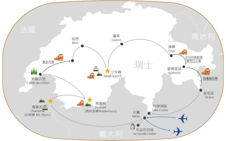 行程特色圖片