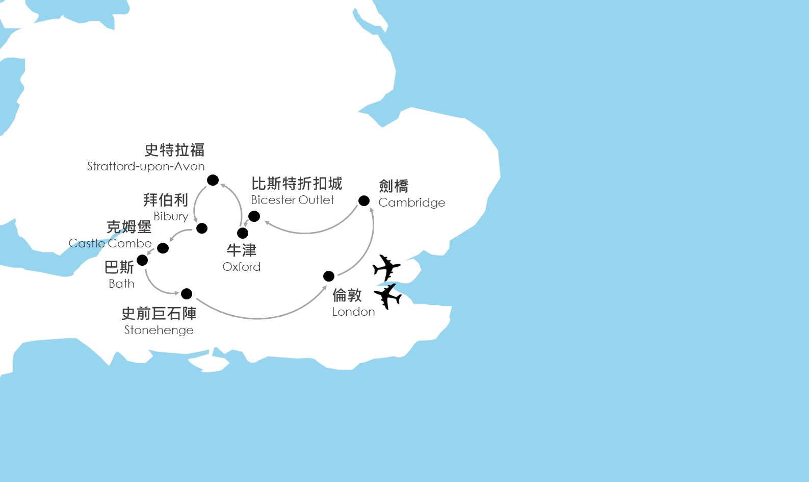 行程特色圖片