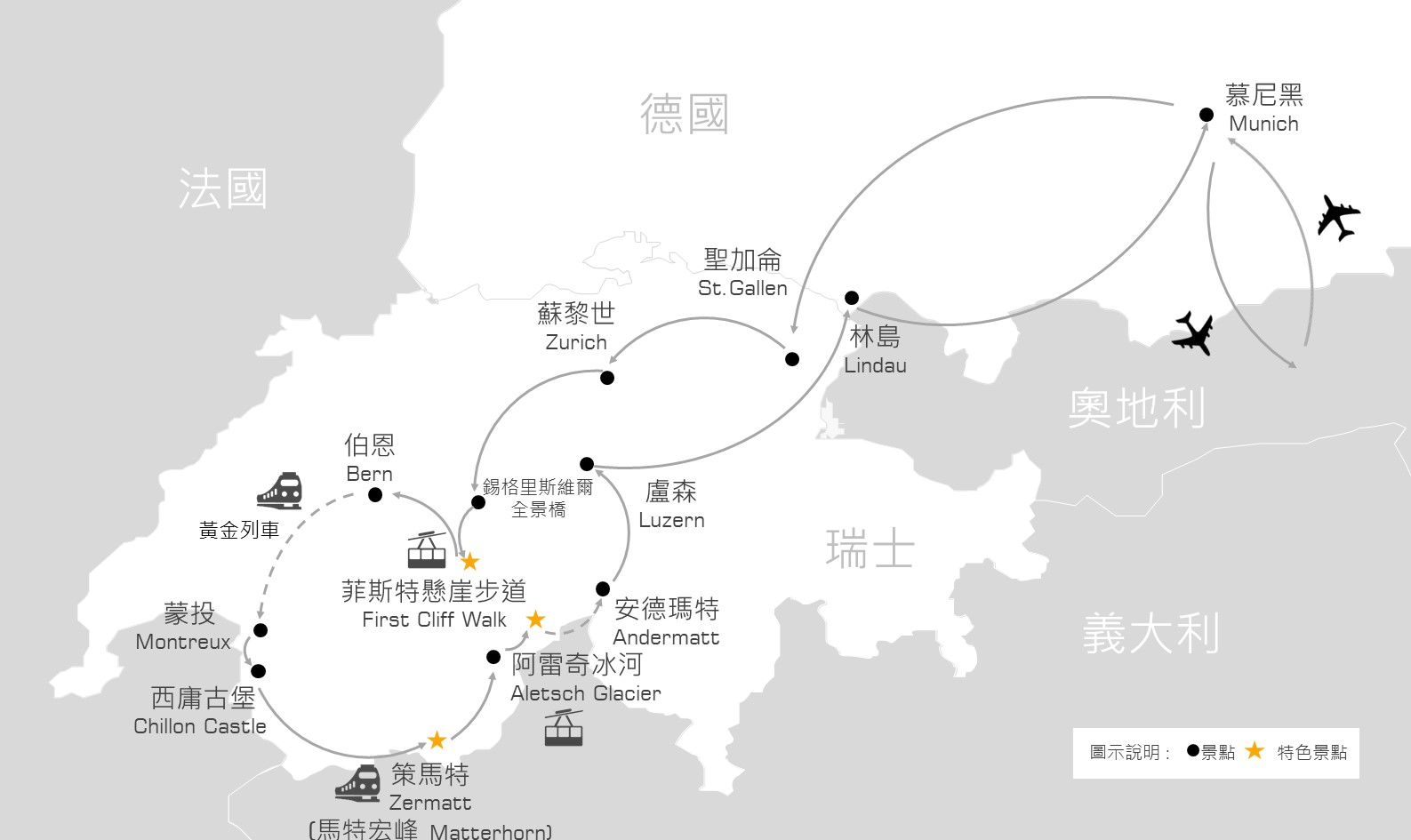 行程特色圖片