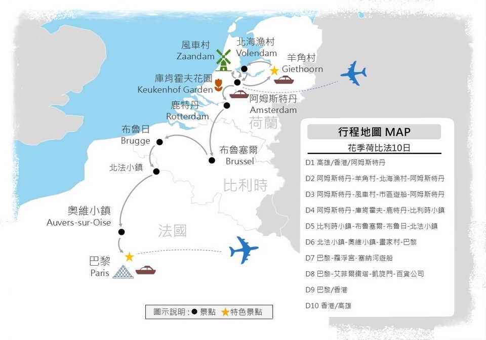 行程特色圖片