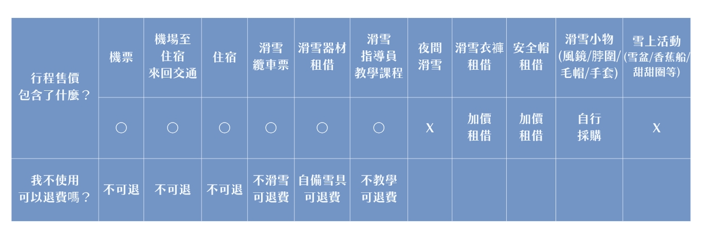行程特色圖片