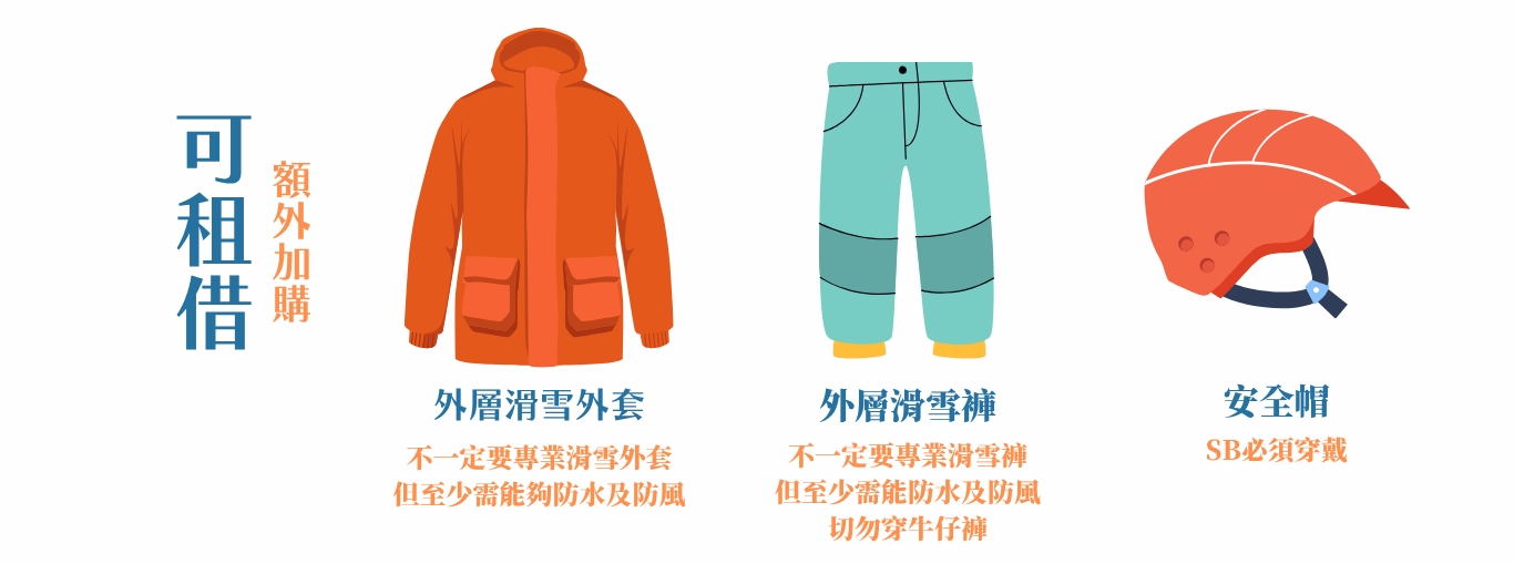 行程特色圖片