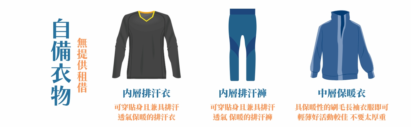 行程特色圖片