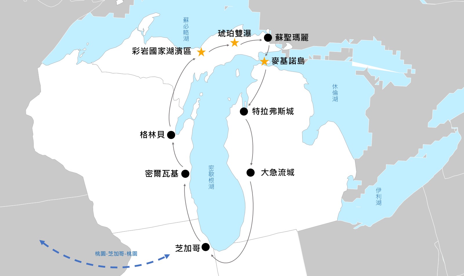 行程特色圖片