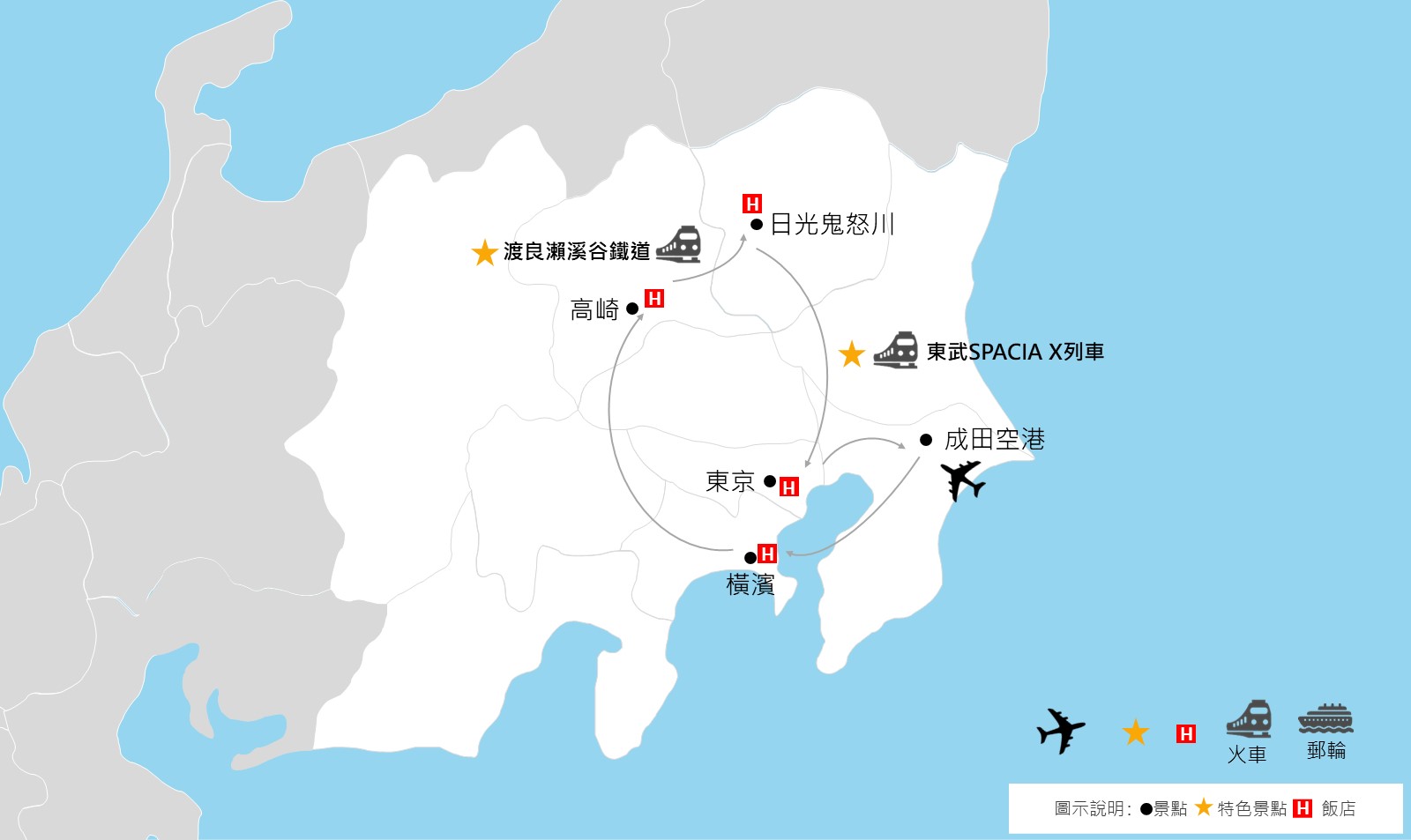 行程特色圖片