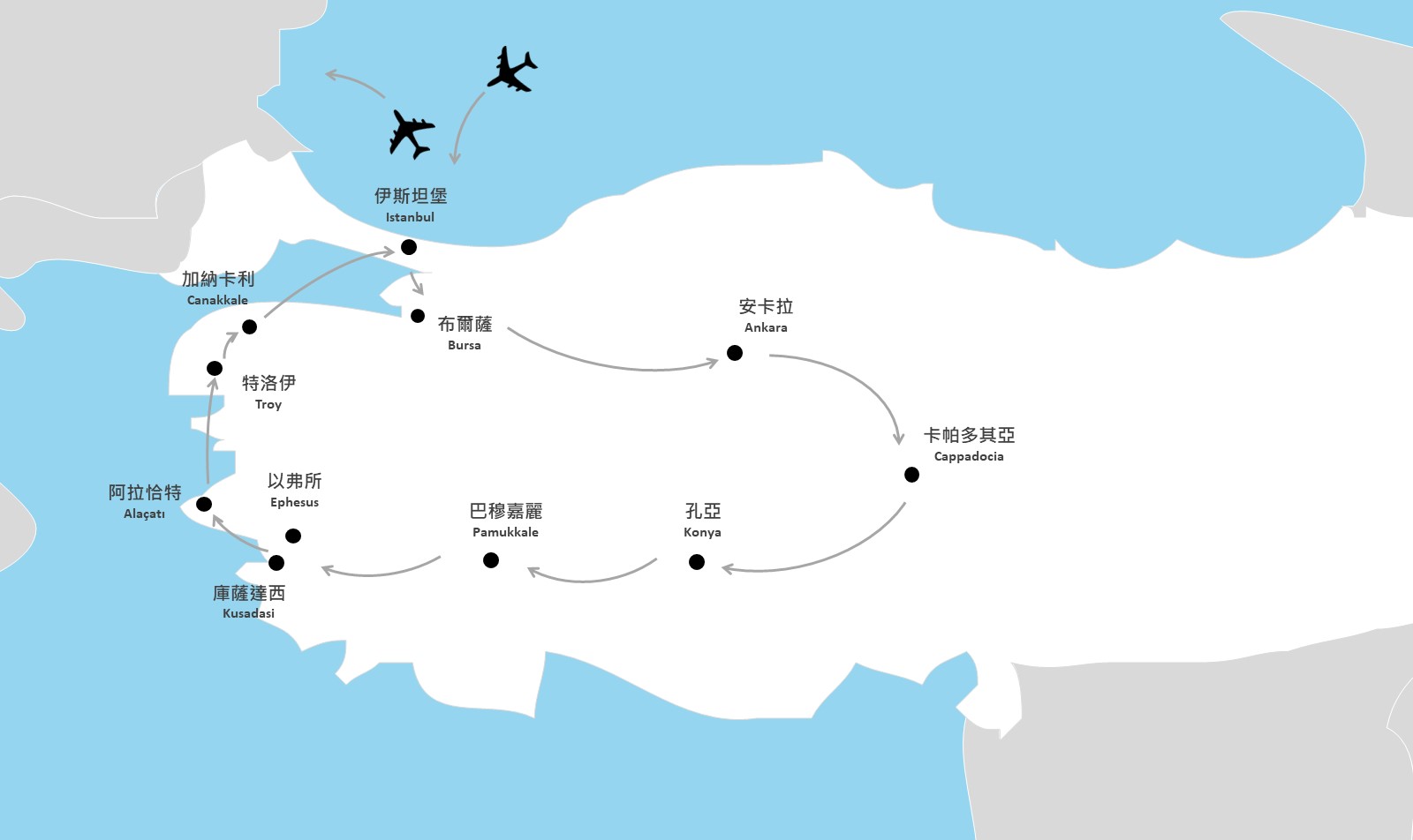 行程特色圖片
