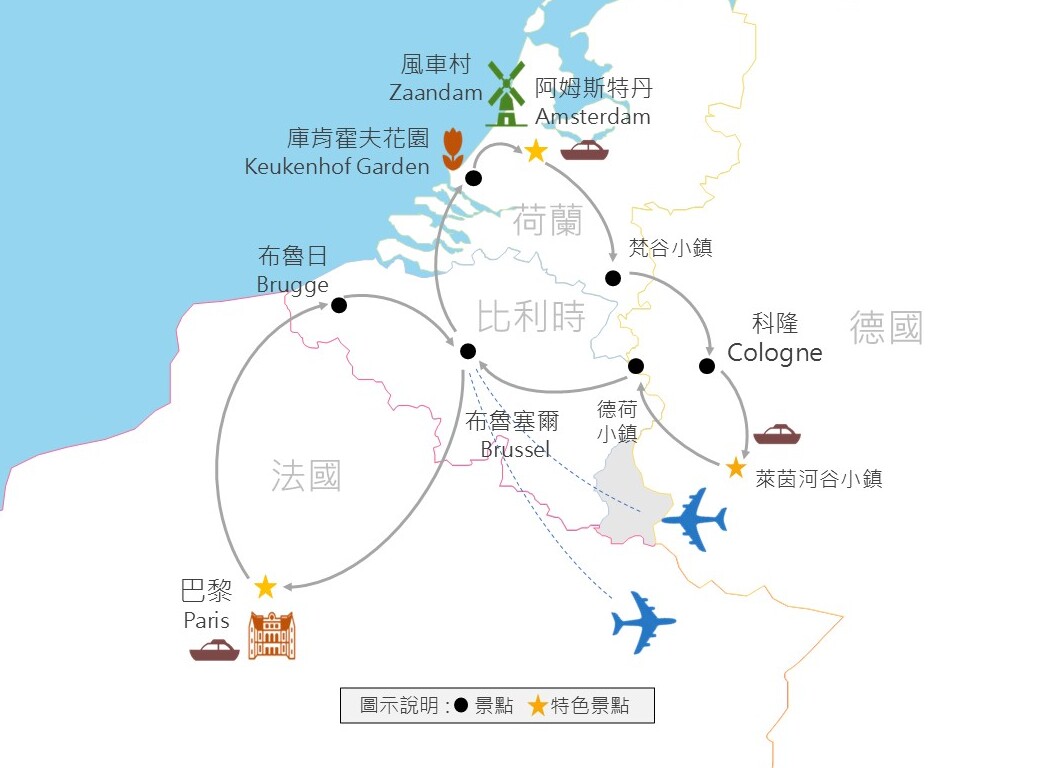 行程特色圖片