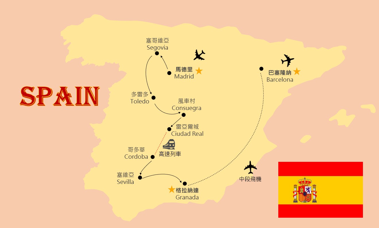 行程特色圖片