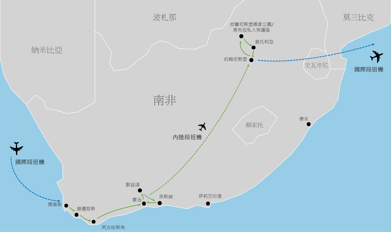 行程特色圖片