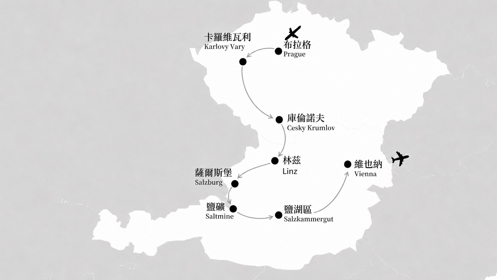 行程特色圖片