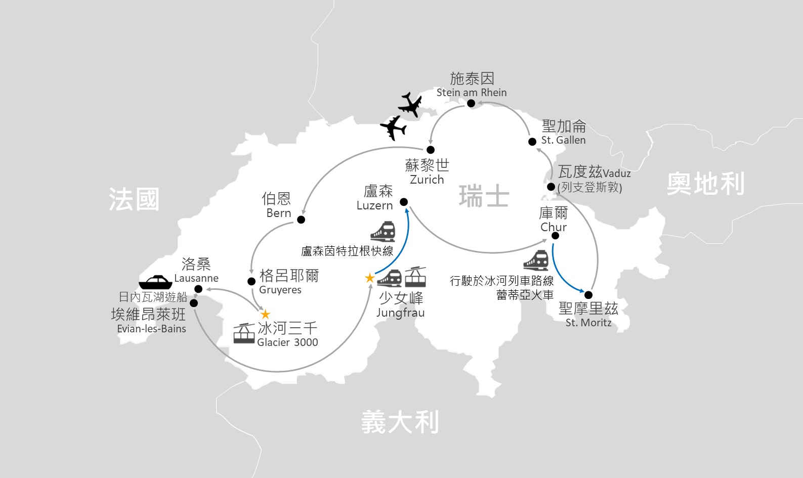 行程特色圖片