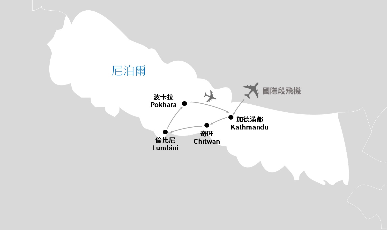 行程特色圖片