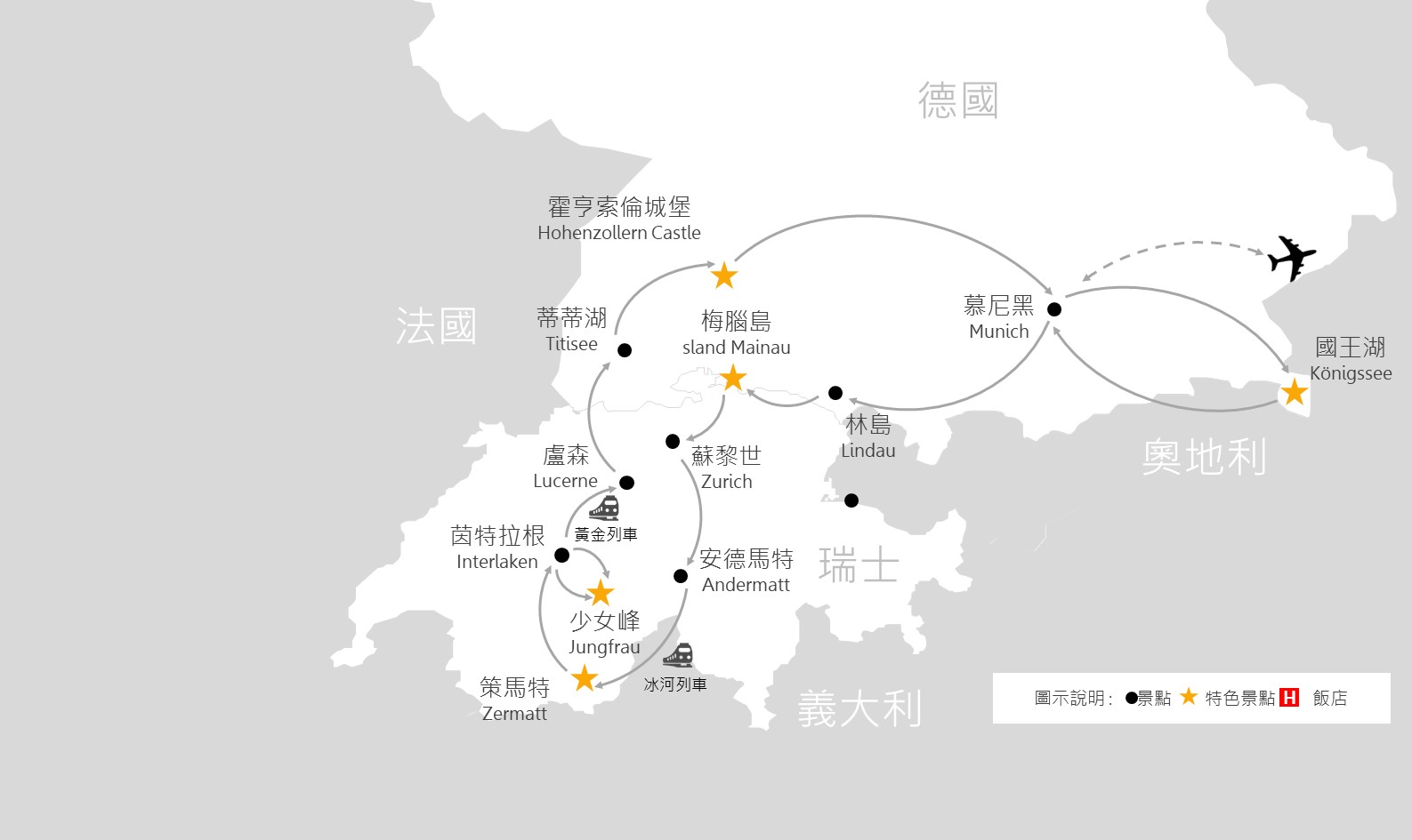行程特色圖片