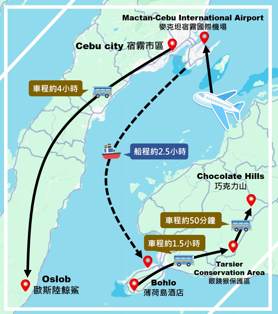 行程地圖
