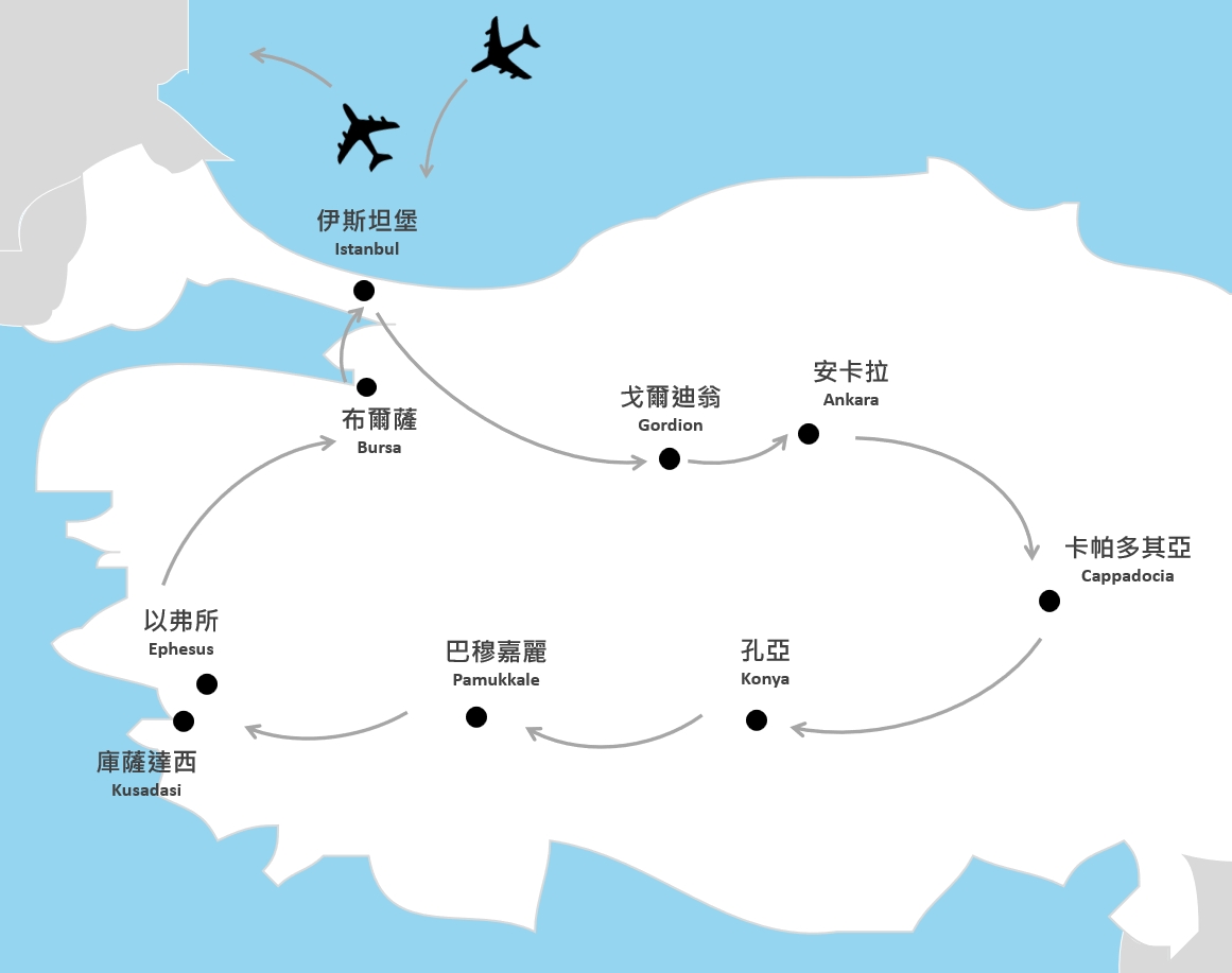行程特色圖片