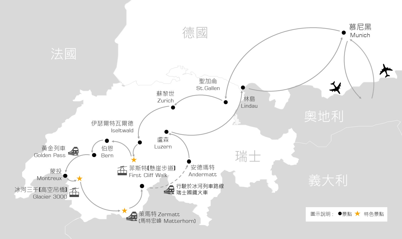 行程特色圖片