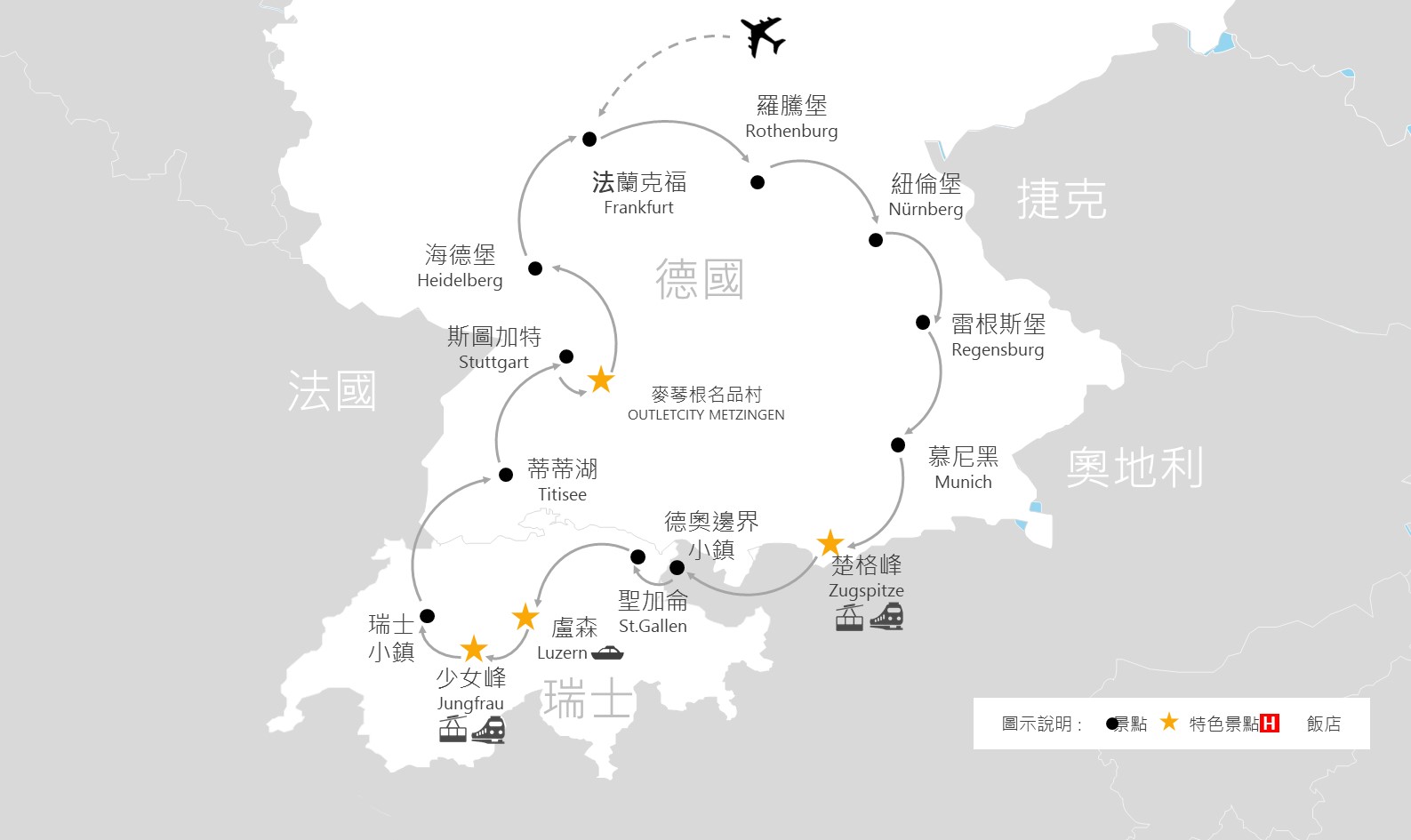 行程特色圖片