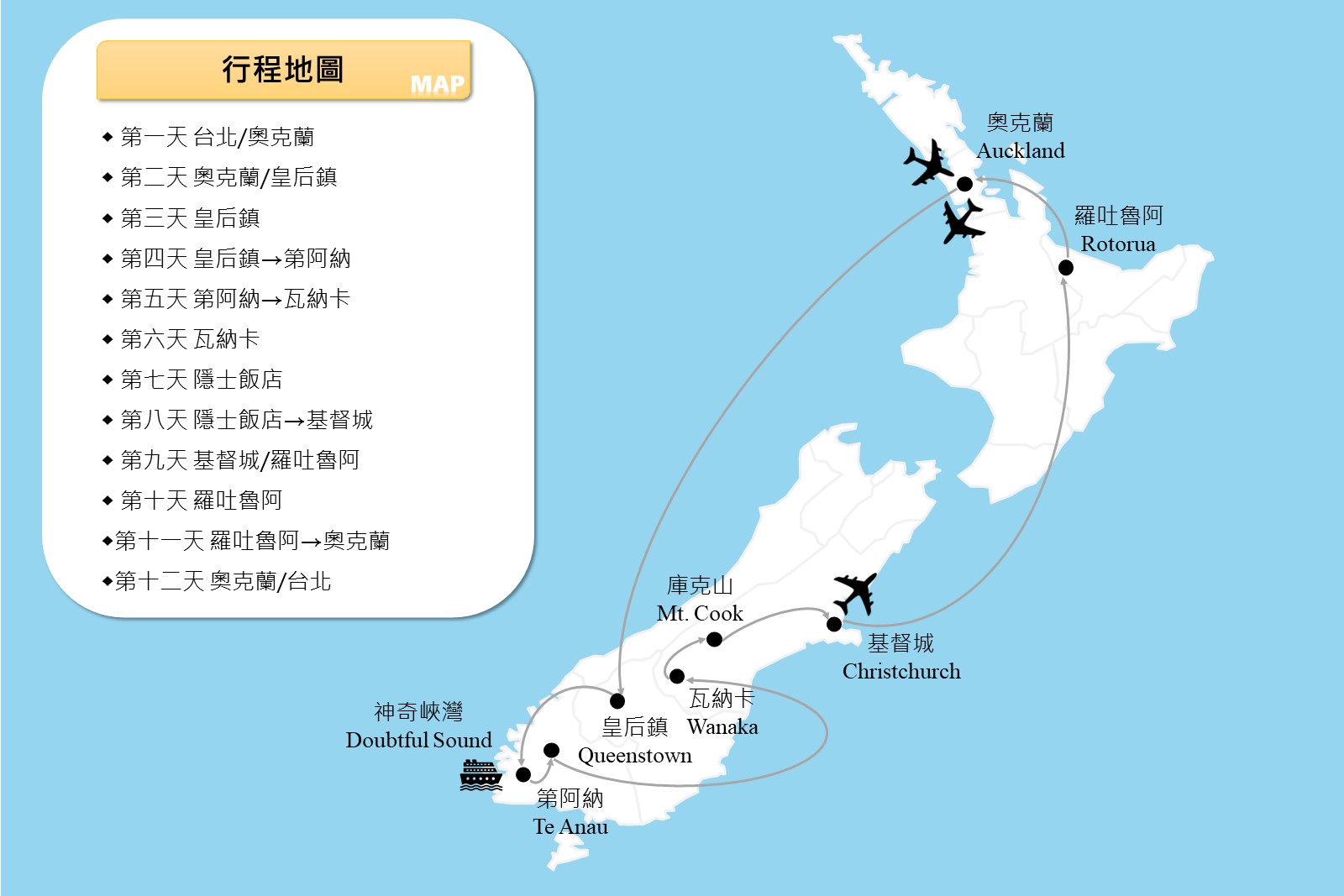行程特色圖片