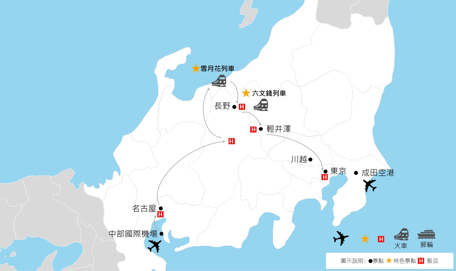 行程特色圖片