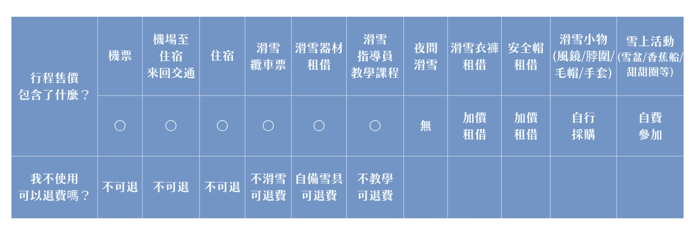 行程特色圖片