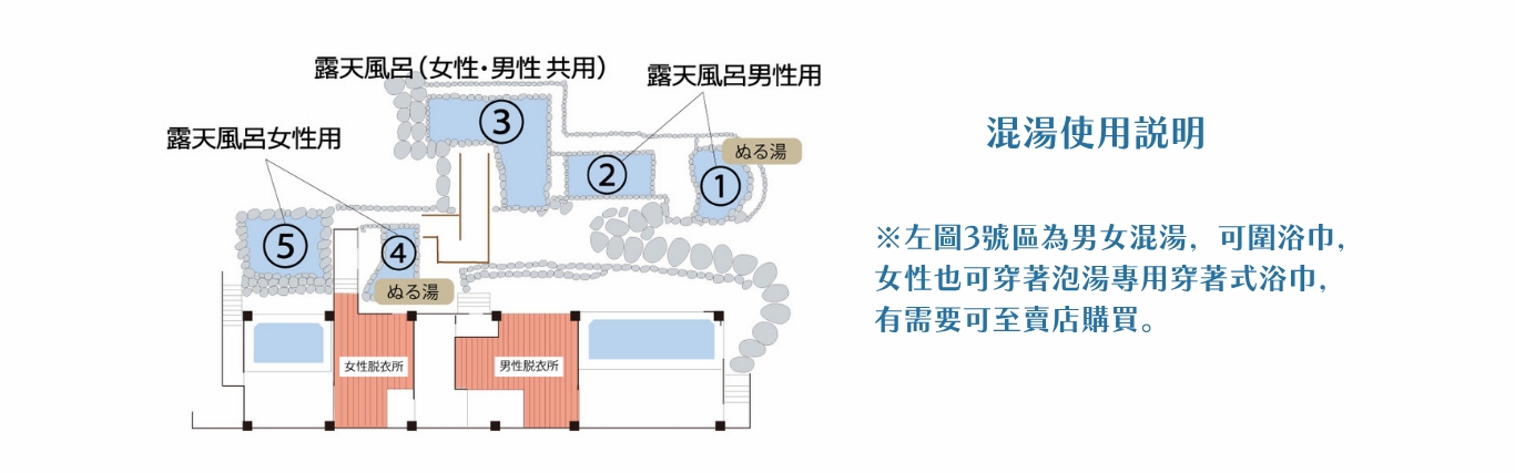 行程特色圖片