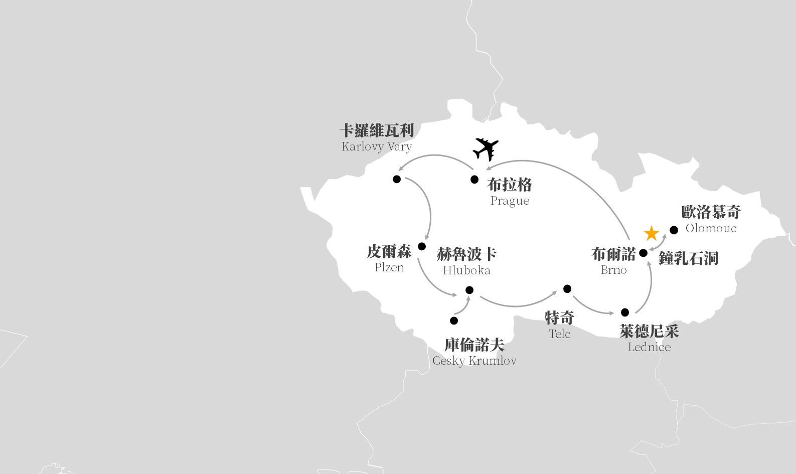 行程特色圖片