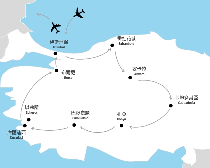 行程特色圖片